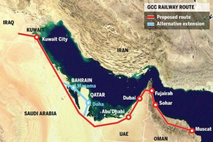 GCC rail network