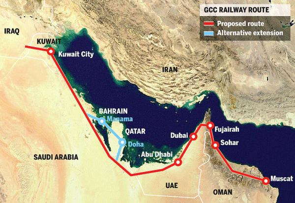 GCC rail network